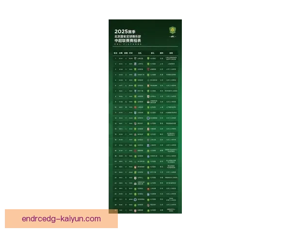 新赛季球队名单公布，期待各队表现持续提升