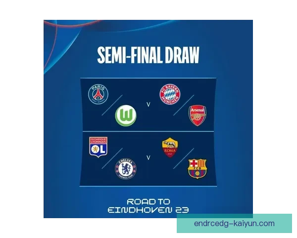 里昂女足欧冠征程回顾：霸主地位与近年表现分析